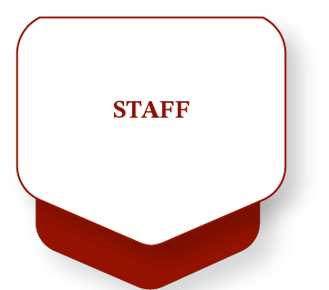 ABOUT US - Astoria Management